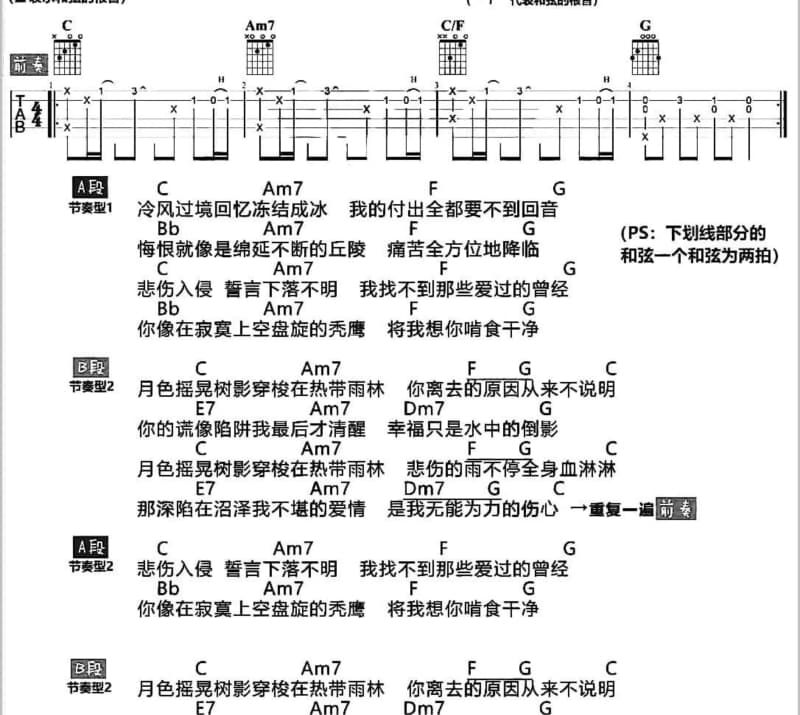 《只为你幸福》吉他谱_付飞社