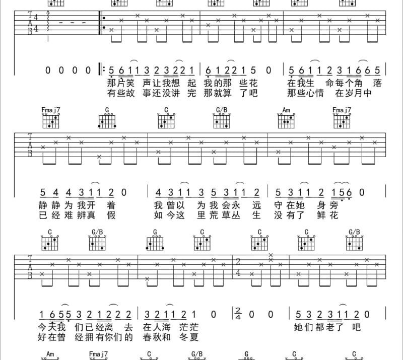 《你离开我》吉他谱_付豪