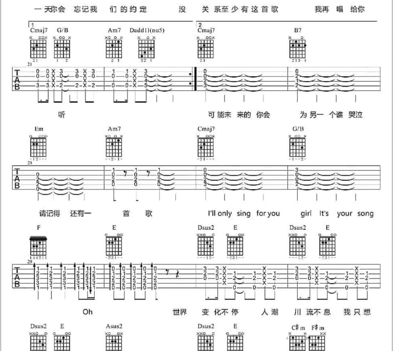 《张周路12号》吉他谱_高昂