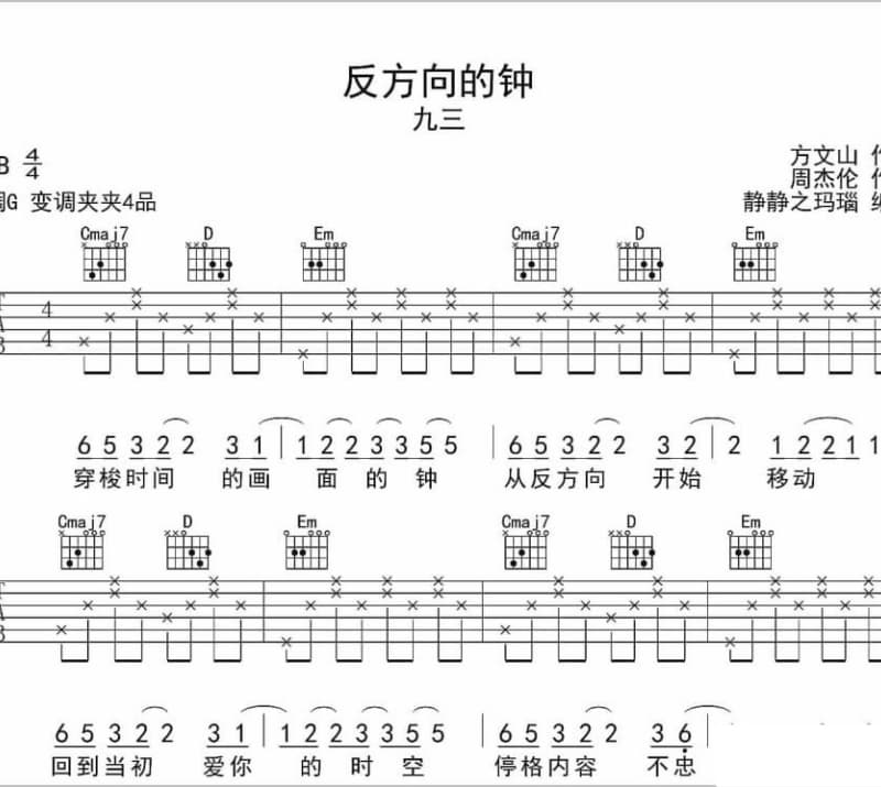 《没钱也潇洒》吉他谱_高歌