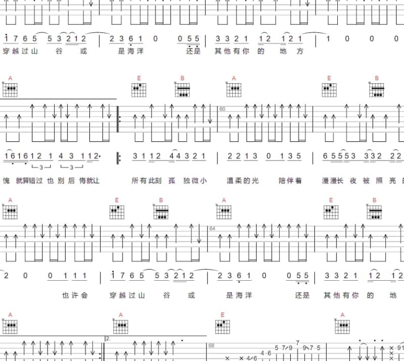 《下个故事见》吉他谱_高旭