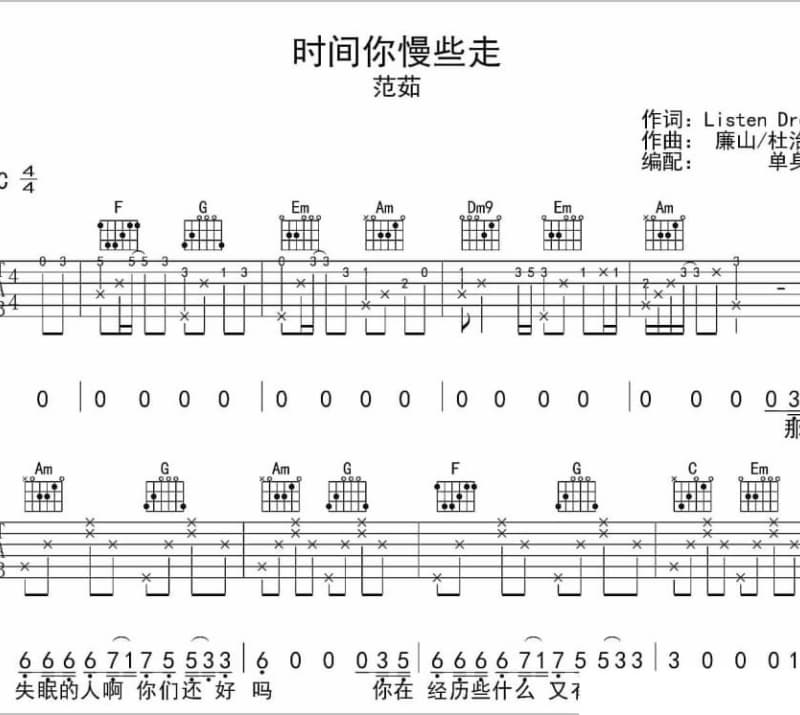 《我无法克制自己》吉他谱_告五人