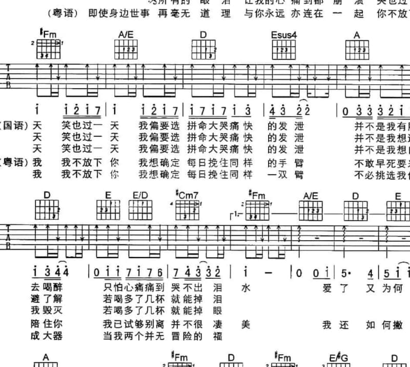 《BIG HOMIE》吉他谱_功夫胖KungFuPen