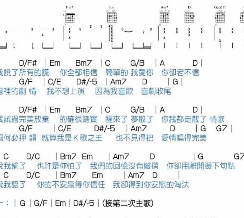 《狮子王》吉他谱_功夫胖KungFuPen
