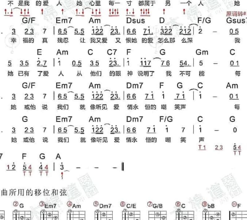《祝寿歌》吉他谱_顾凯
