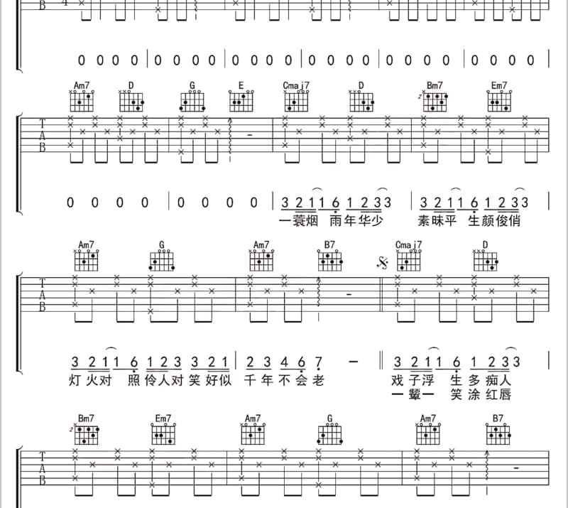《香水有毒》吉他谱_阿木