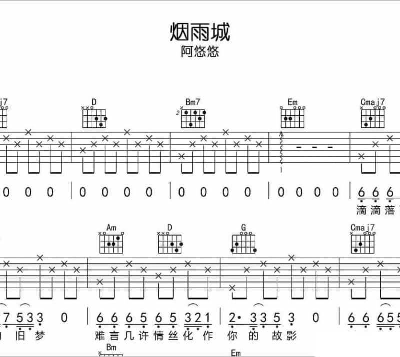 《南边的城市》吉他谱_广东雨神