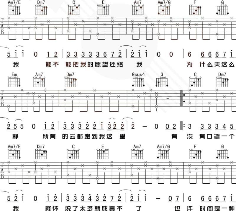 《最浪漫的事》吉他谱_阿木