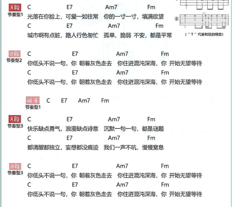 《新年约定》吉他谱_郭峰