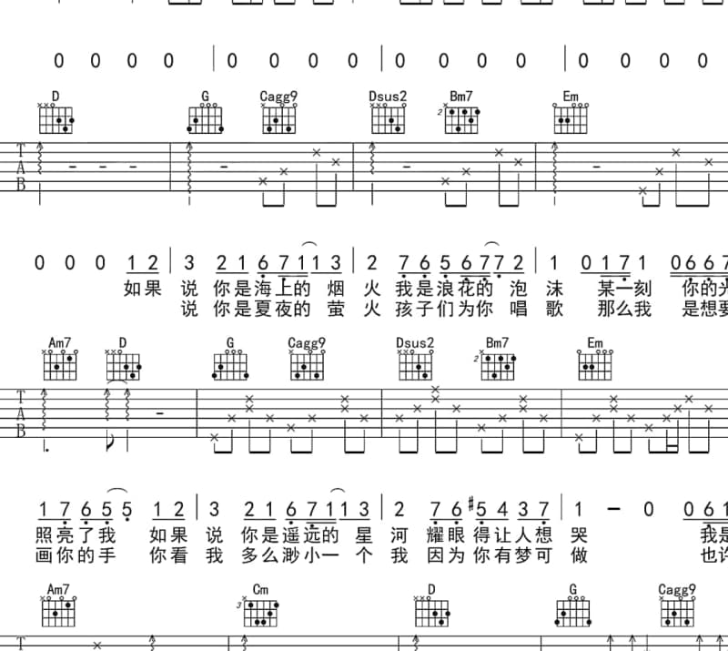 《远行》吉他谱_郭峰