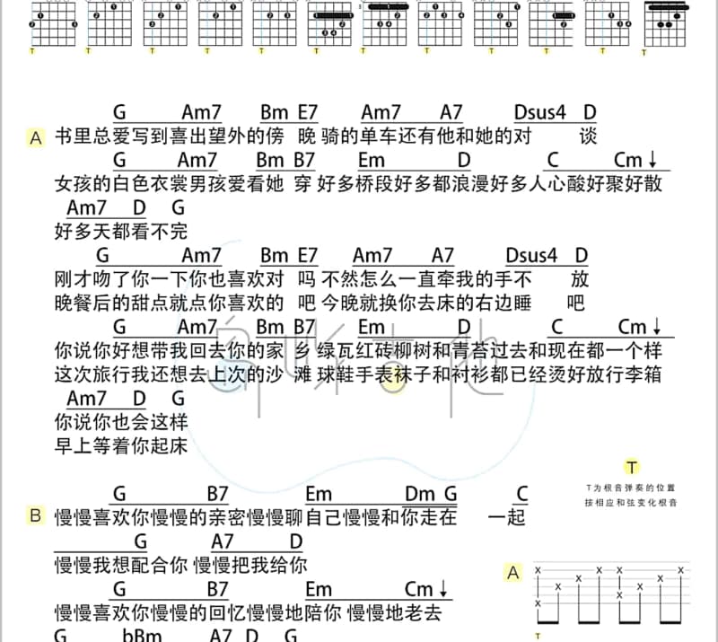 《痴情的男儿》吉他谱_郭健一