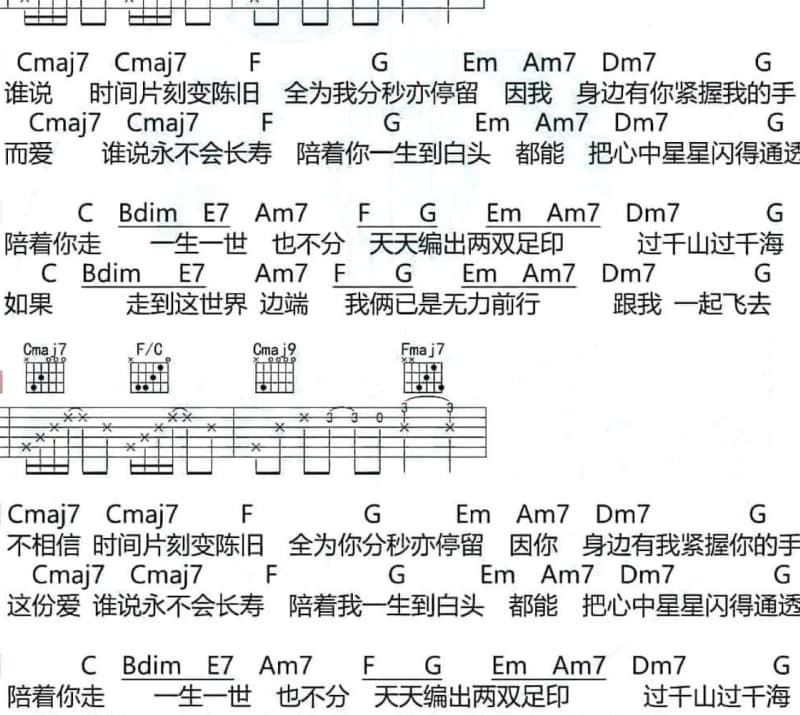 《借东风》吉他谱_国风堂