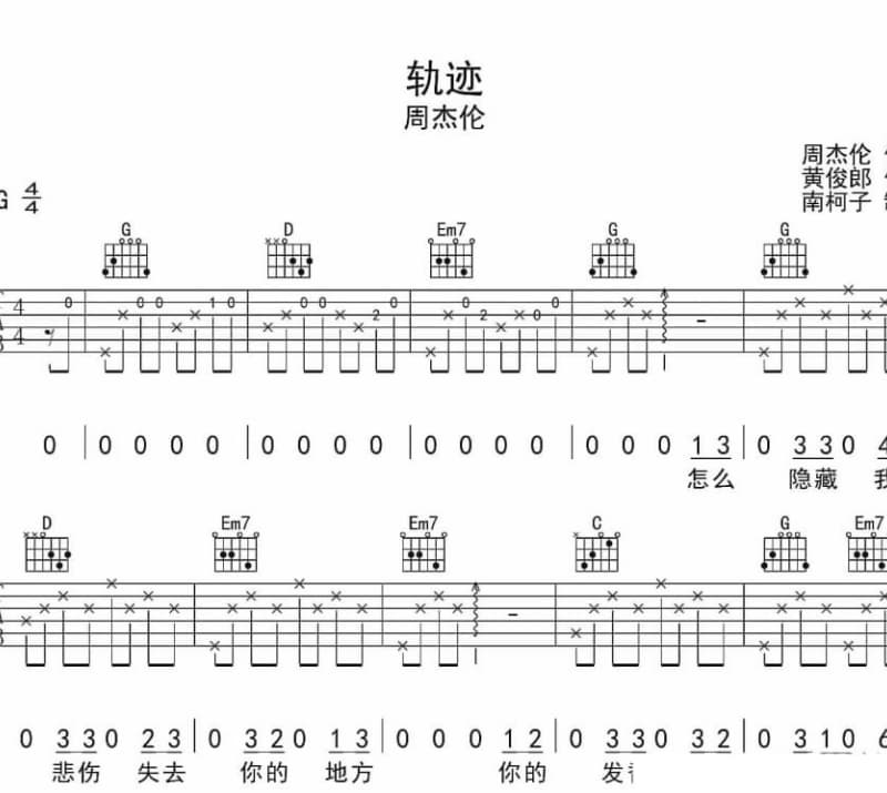 《相信 - 螺丝钉》吉他谱_国语群星