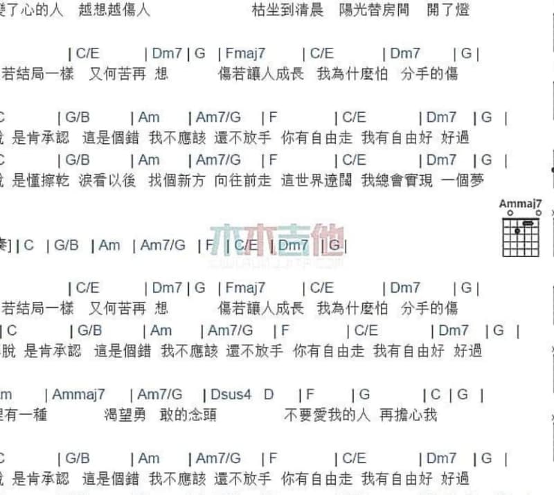 《我已经与基督》吉他谱_哈辉