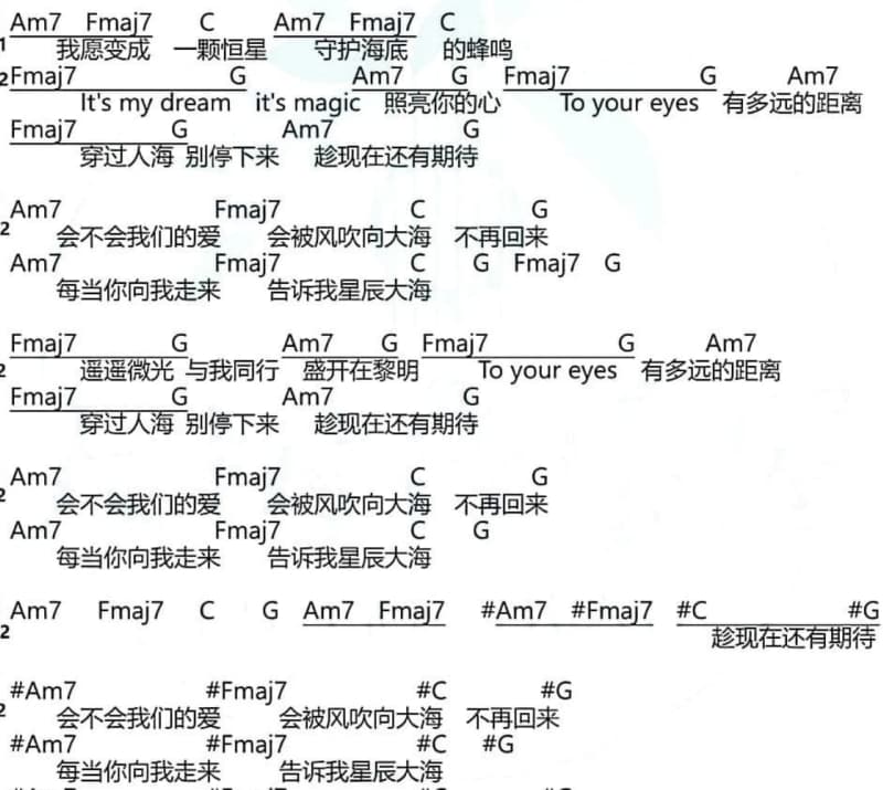 《打工好男人》吉他谱_阿权