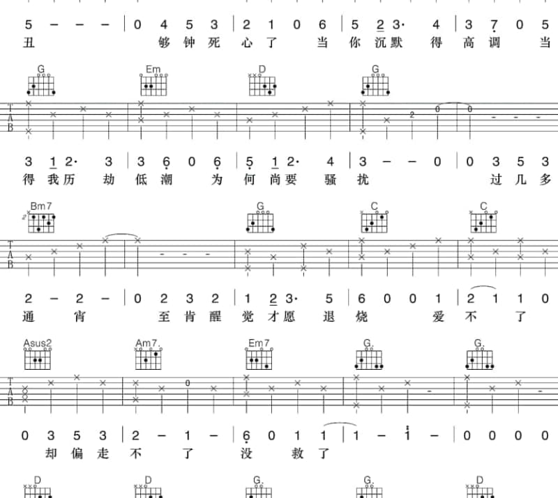 《阿果吉曲》吉他谱_海来阿木