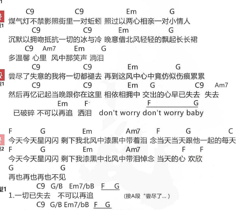 《我还是我》吉他谱_海来阿木