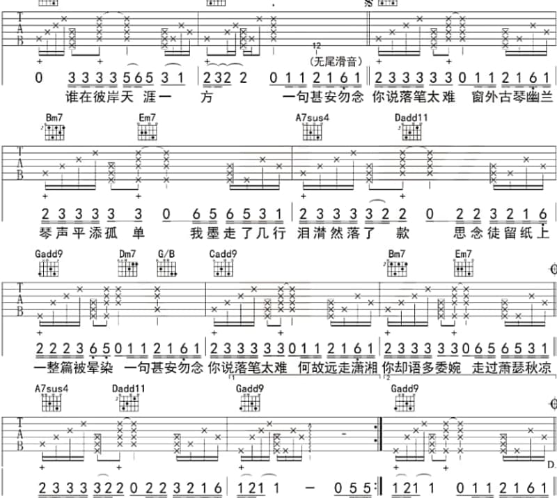 《橘子洲头》吉他谱_韩春
