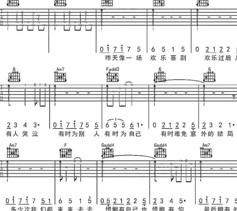 《忠诚》吉他谱_韩磊