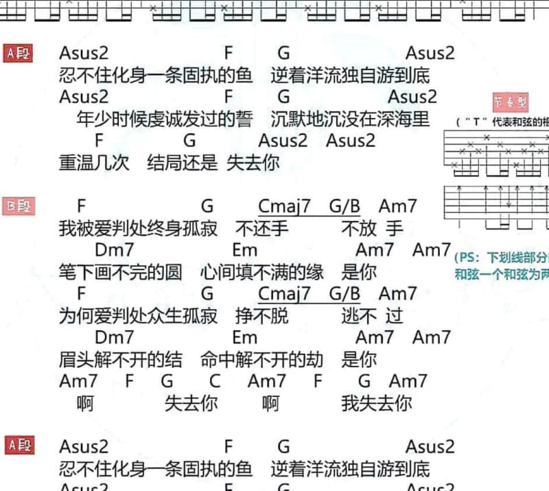 《走四方》吉他谱_韩磊