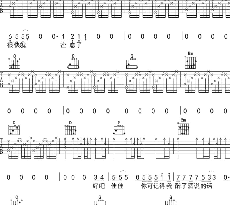 《哨位上的木棉花》吉他谱_韩晓辉
