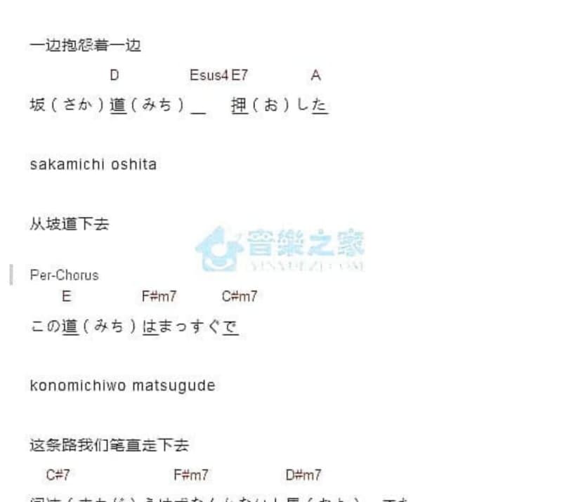 《夜如酒》吉他谱_阿冗