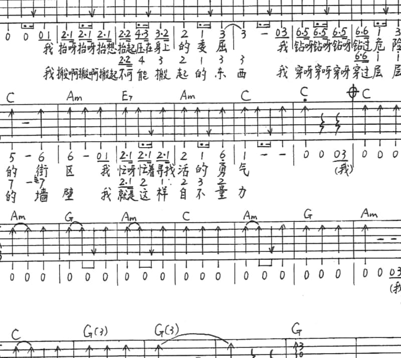 《旅行的意义》吉他谱_灏灏灏仔