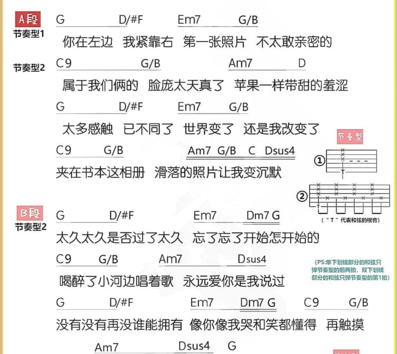 《旋转的梦想》吉他谱_何冲