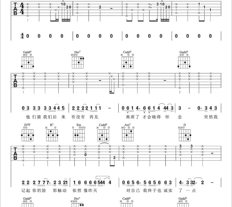 《你根本不懂我有多爱你》吉他谱_何建清