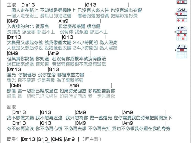《春之念》吉他谱_霸气