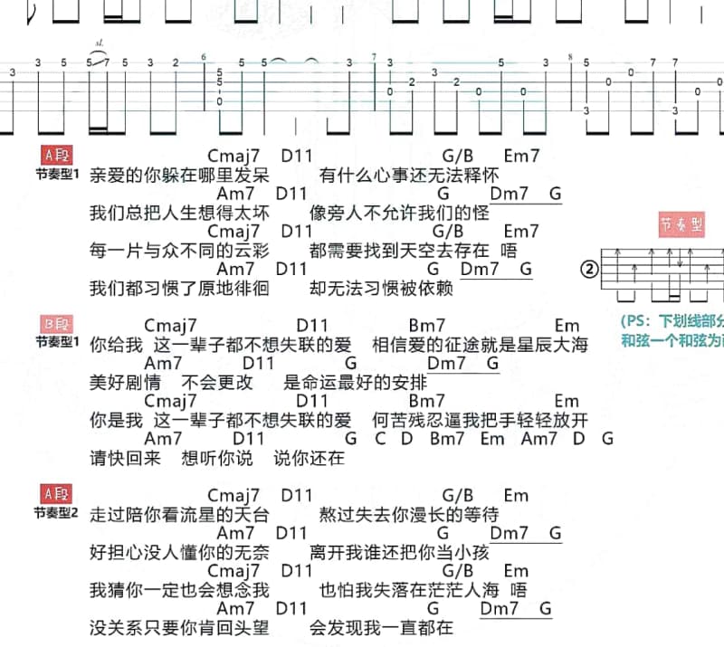 《偏偏遇见你》吉他谱_何龙雨