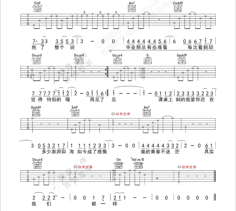 《2012萌下去》吉他谱_何晟铭
