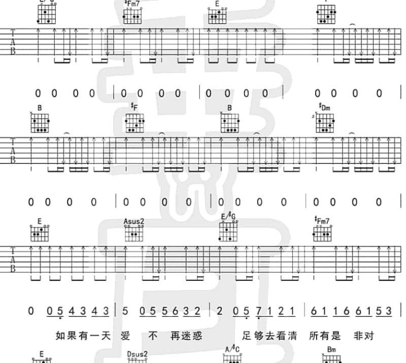 《真心话就是大冒险》吉他谱_河南说唱之神