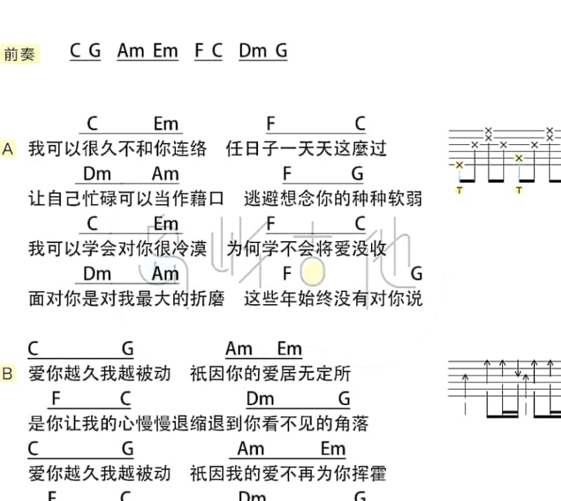 《喜结良缘》吉他谱_阿旺