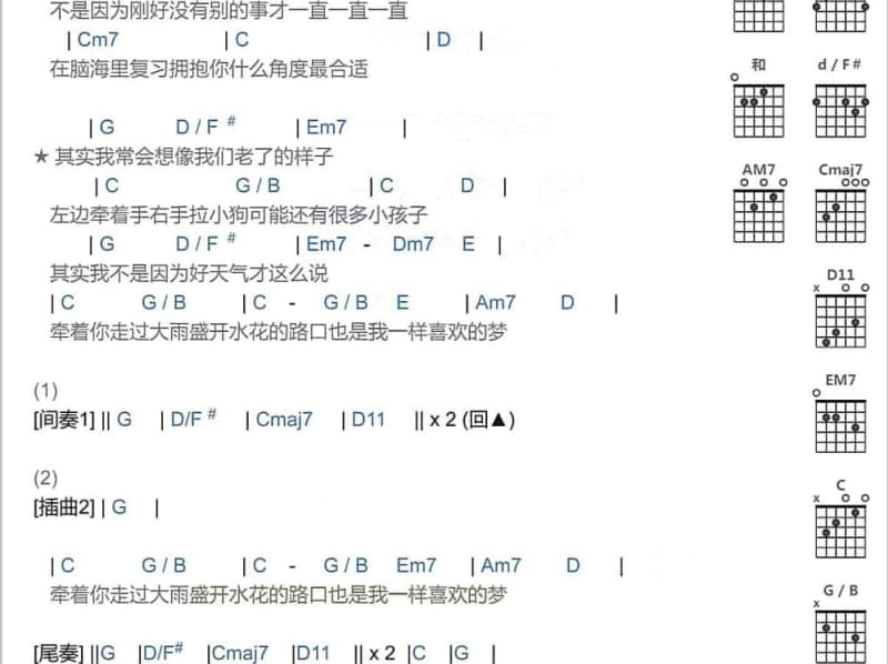 《刺到骨子里的痛》吉他谱_冷漠