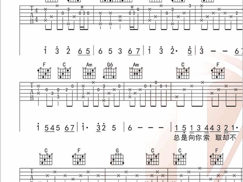 《大乞丐》吉他谱_冷漠
