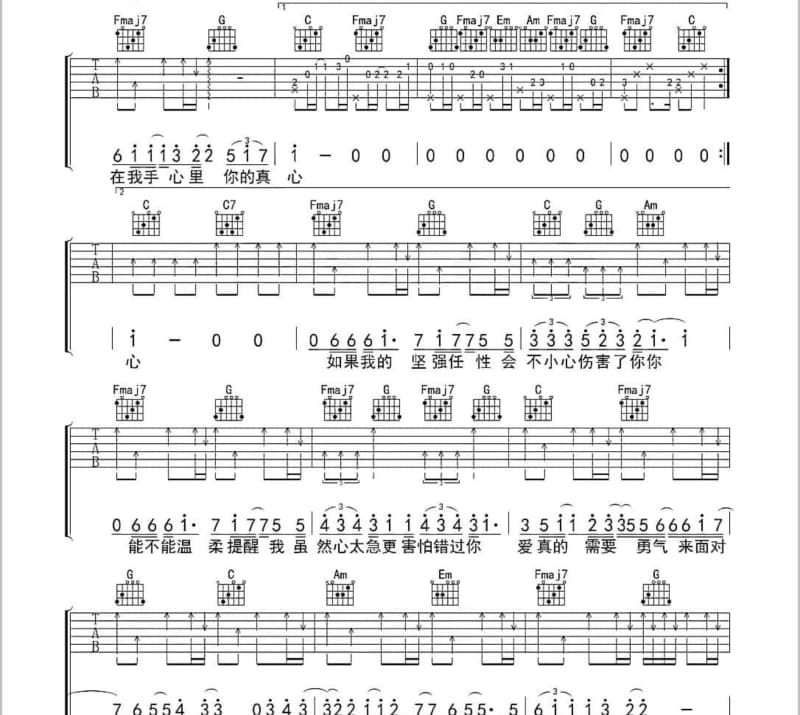 《 大脑关闭》吉他谱_黑崎子