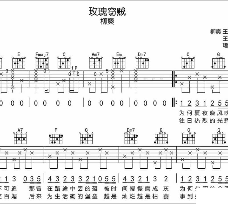 《彻底删除》吉他谱_红豆子