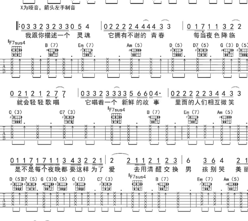 《亮日2019》吉他谱_红日蓝月