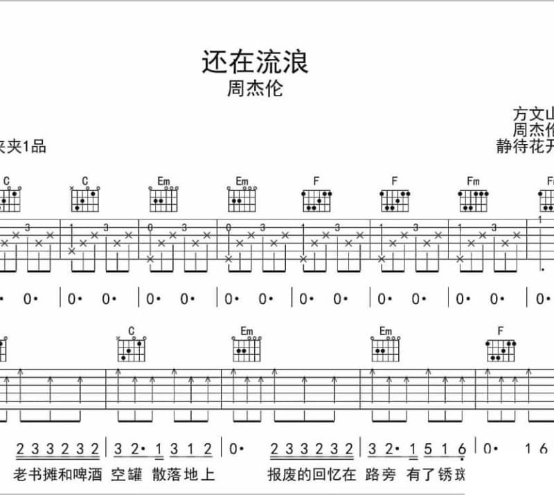 《你应该很快乐》吉他谱_洪学志