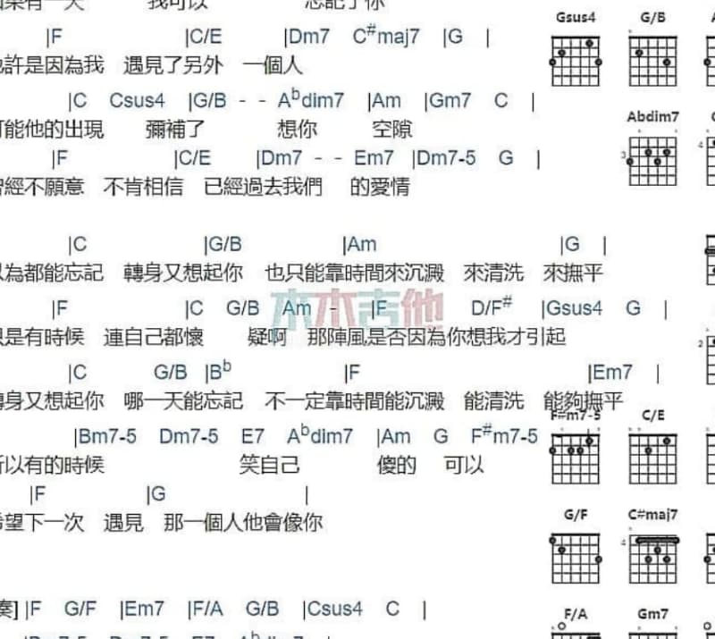 《梦想之路》吉他谱_鸿飞