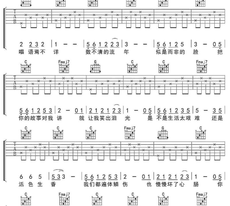 《英雄》吉他谱_鸿飞
