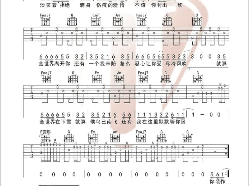 《红尘永相伴》吉他谱_冷漠