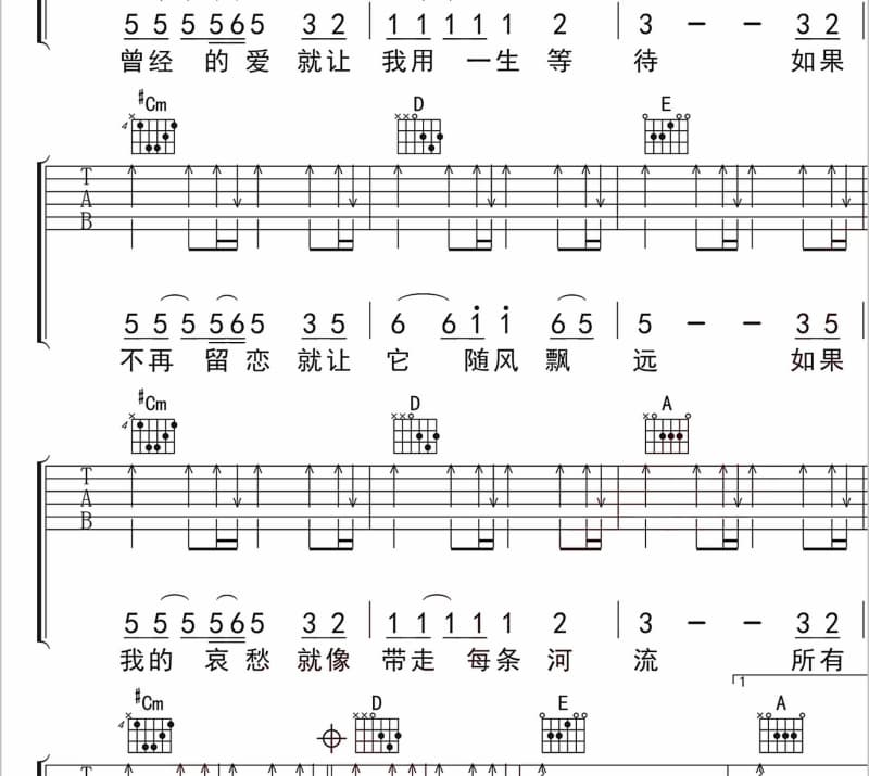 《城市日记 - 阿浩》吉他谱_阿哲