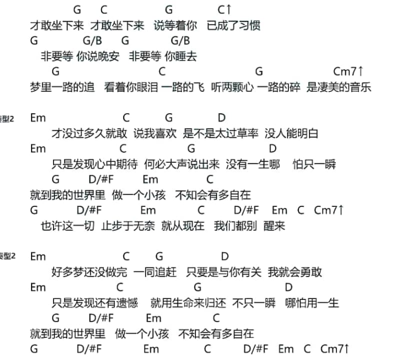《爱一个人 不敢去说》吉他谱_阿振