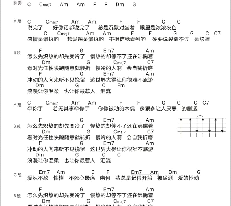 《杯比》吉他谱_后弦