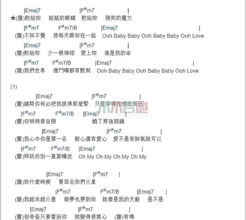 《许昌姑娘》吉他谱_候亚周