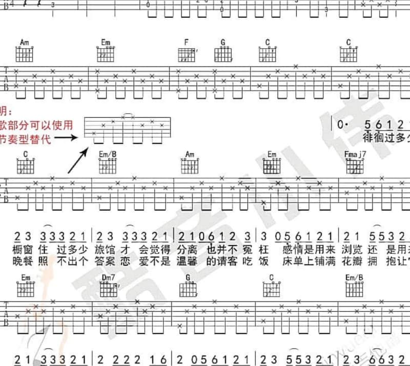 《吉祥鄂尔多斯》吉他谱_呼斯楞