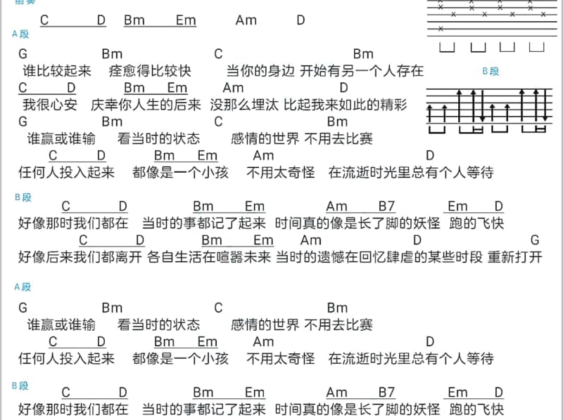 《苦咖啡》吉他谱_冷漠