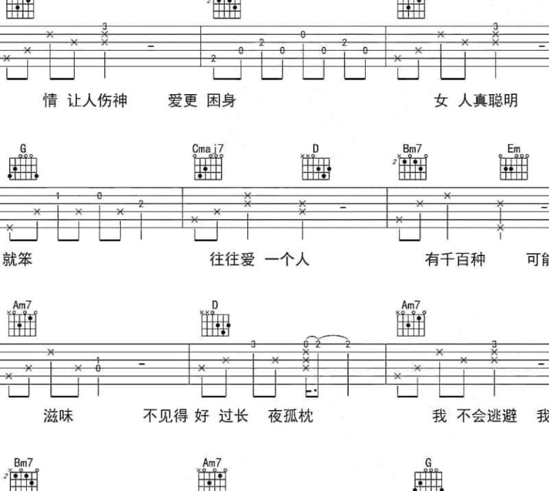 《蛋糕城堡加ID版》吉他谱_胡玮琪